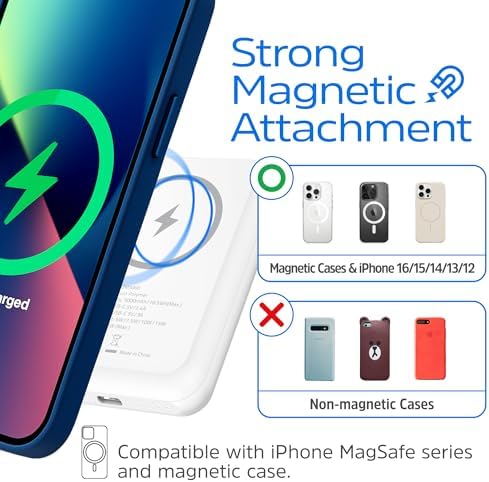 Energizer 5000 m Ah Magnetic Wireless Power Bank for i Phone 16/15/14/13/12 Pro Series – Fast 15 W USB-C Charging, Compact, and Tangle-Free Design for Ultimate Portability and Convenience
