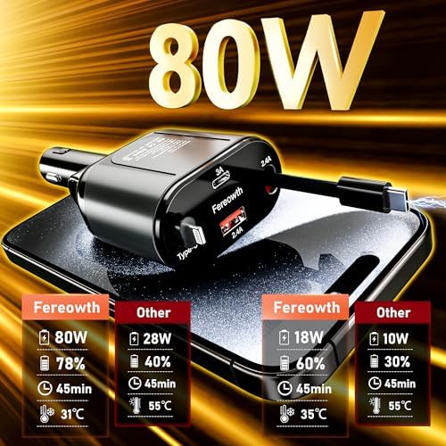 Ultimate 4-in-1 Fast Car Charger with Retractable Cables – PD 63 W Dual USB Adapter for i Phone 15/14/13, Samsung, i Pad, and Pixel – Sleek Black Design for Enhanced Compatibility and On-the-Go Efficiency