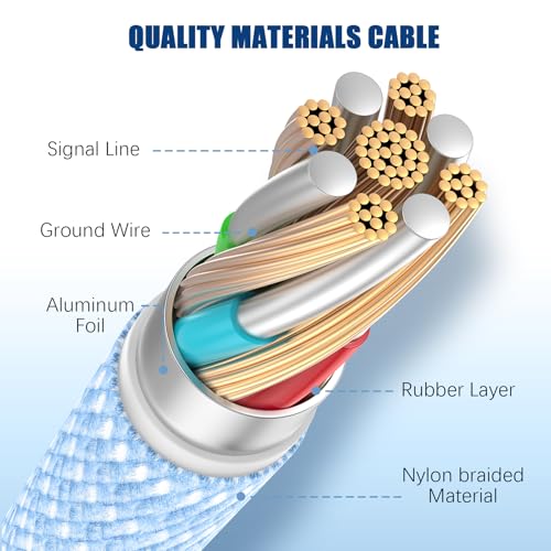 iPhone 16 15 USB C Charger Cable 10ft, Long Fast Charge Type C to C Charging Cord Wire for Apple iPhone 16 Pro Max/16 Pro/15 Plus/15 Pro Max,iPad Pro 12.9/11 inch/Mini/Air 5/4th,MacBook,Samsung-Black – Enhanced Compatibility and Speed