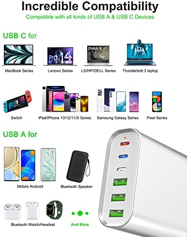 155 W 6-Port USB C Charging Station – High-Speed Portable Power Adapter for Mac Book Pro/Air, i Phone 14/13/12, Samsung Galaxy Note & More – Ultimate Multi-Device Charging Solution with Enhanced Safety Features and Compact Design for Home, Office, and Travel