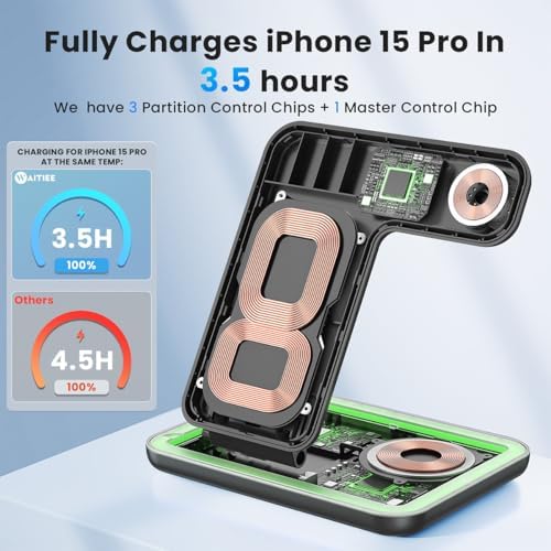 WAITIEE 3-in-1 Wireless Charging Station for i Phone, Apple Watch & Air Pods – Fast, Stylish Blue Charger with Enhanced Compatibility for i Phone 16, 15, 14, 13, 12, 11, X, 8 & Air Pods Pro – Ultimate Travel-Friendly Charging Solution with Safety Features