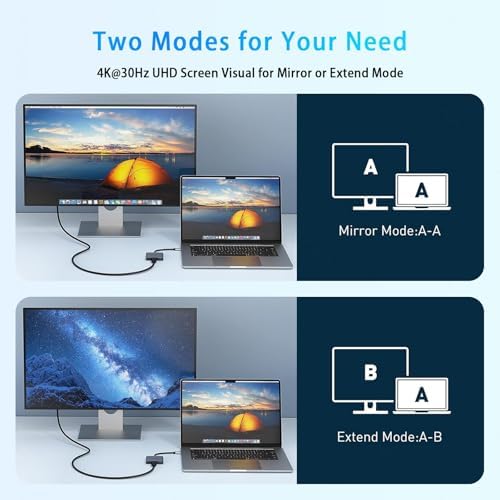 Elevate Your Setup with the Avigers USB C to Dual HDMI Adapter – 4 in 1 Multi-Display Hub for Seamless 4 K Productivity and Gaming, Features 2 HDMI Outputs, PD Charging Port, and USB 3.0 for Lightning-Fast Data Transfer – Lightweight, Portable Design for On-the-Go Professionals and Gamers