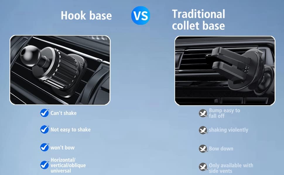 Revolutionary Universal Car Phone Mount: Military-Grade Suction for Ultimate Stability and Hands-Free Navigation – Compatible with All Smartphones, Perfect for Dashboard, Windshield, or Vent Use – Experience Enhanced Safety and Convenience on Every Drive
