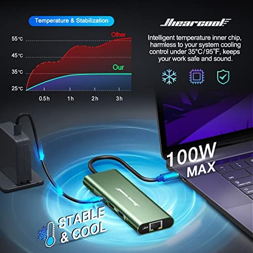 Revolutionize Your Connectivity with the Hiearcool 8-in-1 USB C Hub Ethernet – High-Speed 4 K@60 Hz HDMI, Dual USB 3.0 Ports & Gigabit Ethernet for Mac Book Pro/Air, i Pad, Dell, and Lenovo – Streamline Your Workspace with Effortless Multitasking and Enhanced Compatibility – Ultimate Portable Adapter for Professionals on the Go