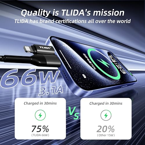 USB C for iPhone Cable, 66W 4 in 1 Charging Cable 4.4FT, Chubby USB A/C to C/liging with Light for iPhone 16e 16 15 14 Pro/MacBook/iPad/Samsung S25/Switch 2, Multi Chargers for All Devices – Enhanced Compatibility and Speed