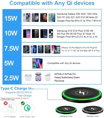 15 W Motorola Fast Wireless Charger Pad for Moto Razr 2025/2024 & Edge Series – Quick Charge 3.0 Compatible, Sleek Design, Safe & Efficient Charging Solution for Modern Devices
