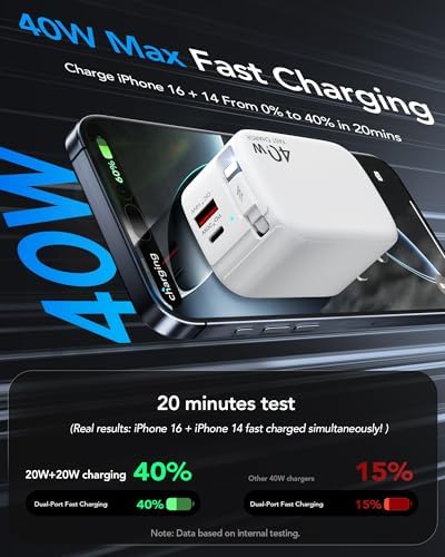 Rapid 35 W Ga N USB Wall Charger with Retractable Lightning Cables – Portable and Sleek Charging Solution for i Phone 14/13/12 & i Pad – Tangle-Free Design for Effortless Travel and Enhanced Compatibility with Apple Devices