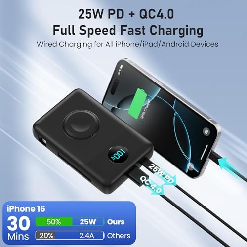 Revolutionary Magnetic Portable Charger for i Phone – 6-in-1 Power Bank with 10,800 m Ah Capacity, Built-in Cables, Apple Watch Charger, and LCD Display – 25 W PD Fast Charging for i Phone 16/15/14/13/12 and Mag Safe Compatibility – Ultimate On-the-Go Charging Solution