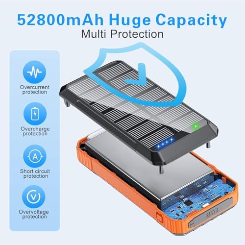 High-Capacity Solar Power Bank with 52800 m Ah – Fast Wireless Charger Featuring 4 Built-In Cables, 7 Outputs, and 22.5 W Quick Charge – Dual Flashlights for Outdoor Adventures (Vibrant Orange) – Ultimate Versatility for All Mobile Devices