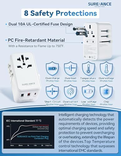 Universal 70 W Travel Adapter with 65 W Fast-Charging USB-C Cable – All-in-One Plug Converter for Seamless Global Connectivity – Versatile Power Solution for Europe, Spain, and Worldwide – Compact Design with Type A, C, G, I, J, D Outputs for Rapid Device Charging and Enhanced Compatibility