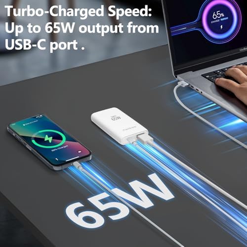Experience Lightning-Fast Power with the 65 W Ga N USB-C Dual-Port Wall Charger – The Ultimate Travel Adapter Featuring PD 3.0 & QC 4.0 for Mac Book Pro/Air, i Phone 15, i Pad Pro, Galaxy S24, and Steam Deck – Compact Design for Maximum Portability and Dual Device Charging Efficiency
