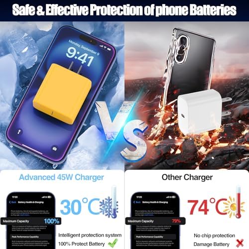 45 W USB-C Fast Charger Bundle for i Phone 16/16 Pro Max & 15/15 Pro Max – 2-Pack 10 FT Type C Cables, PD 3.0 Power Delivery Adaptor for i Pad Pro, Mac Book Air/Pro M1/M2, Air Pods – Stylish Purple Design with Enhanced Charging Speed and Compatibility