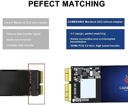 Transform Your PC with GAMERKING 64 GB SATA III Internal SSD – Unleash Blazing Fast 6 Gb/s Transfer Speeds for Superior Performance and Reliability in Laptops and Desktops – Compact 7 mm Design for Optimal Space Efficiency and Seamless Upgrades
