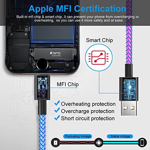 BANVCO 4.9 ft MFi Certified i Phone Charger with LED RGB Light – Fast Charging USB to Lightning Cable for i Phone 14, 13, 12, 11, Pro, XS Max, XR, X, 8, 7, 6 Plus, SE – Enhanced Durability & High-Speed Data Sync for Modern Users