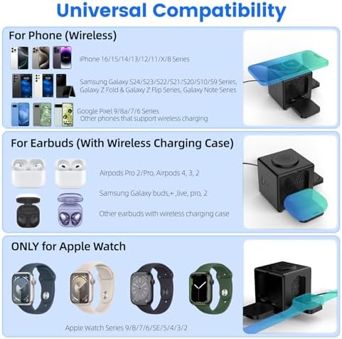 Ultimate 3-in-1 Wireless Charging Station for Apple Devices – Fast Charge Your i Phone 16/15/14/13/12, Air Pods Pro 2, and Apple Watch Series 9/8/7 with Multi-USB Ports for i Pads and Tablets – Compact Design for Streamlined Charging Solutions – Enhanced Compatibility and Speed for All Your Essential Gadgets