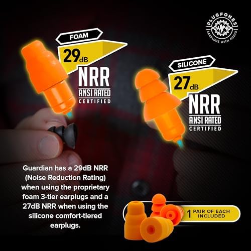 Plugfones Guardian Hybrid In-Ear Headphones with 29 d B Noise Reduction – OSHA Compliant Earplug Earbuds for Ultimate Hearing Protection and Superior Sound Quality – Includes Waterproof Case (Blue & Orange) for Easy Portability and Enhanced Durability