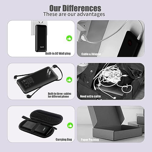 Ultra Slim 10000 m Ah Portable Power Bank with Built-In AC Plug – Lightweight USB-C Charger for All Smartphones, Travel-Ready Battery Pack for On-the-Go Power Solutions