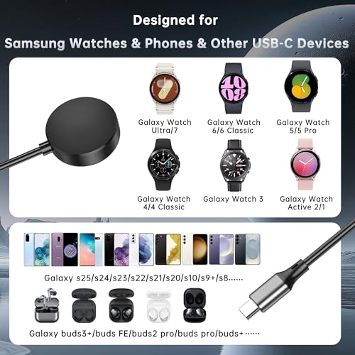 Revolutionize Your Charging Routine with the 25 W Dual USB-C Fast Charger for Samsung Galaxy Devices – Effortlessly Powers Galaxy Watch Series 1-7, Galaxy S21-S25, and Buds – 3.9 ft Flexible Cable for Maximum Portability and Quick Efficiency