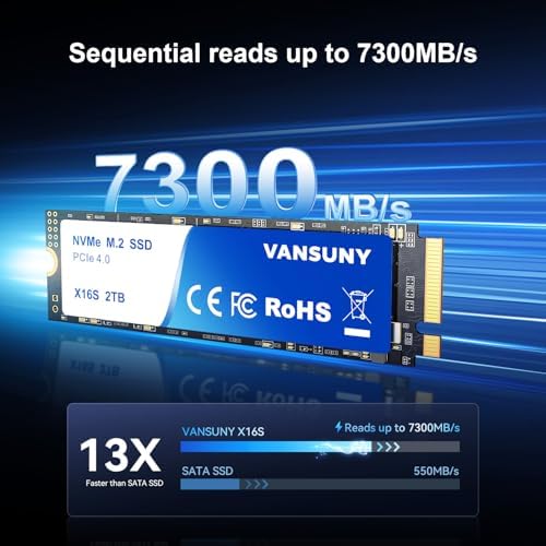 Upgrade Your PC or Laptop with Vansuny 128 GB SATA III SSD – High-Speed 2.5” Internal Solid State Drive with 450 MB/s Read Speed, Advanced 3 D NAND Flash for Enhanced Performance and Reliability