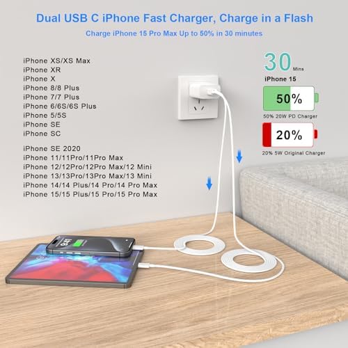 Ultimate i Phone 15 Fast Charge Bundle: 20 W Dual-Port USB-C Wall Charger with 10 FT Cable – Rapid Power Delivery & Quick Charge for i Phone 15, i Pad Pro, Air, Mini – Ideal for Travel & Dual Device Charging Convenience