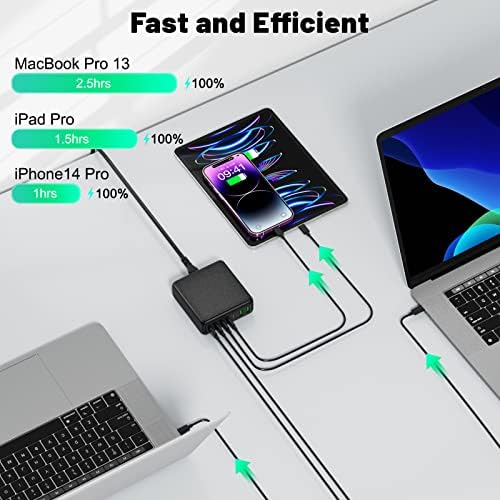 260 W 7-Port USB-C Charging Hub – High-Efficiency Dual 65 W Charger for Mac Book Pro/Air & i Phone 14/13 Series – Smart Power Distribution & Compact Design for Home, Office, and Travel Use – Versatile Fast Charging Station with GAN Technology for All Your Devices