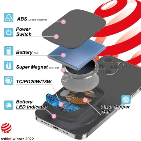 Ultra-Fast 10000 m Ah Wireless Power Bank – Portable Charger with 18 W Fast Charging & 20 W Quick Charge for i Phone 16/15/14/13/12 – Compact Battery Pack with Type C Cable for Maximum Compatibility