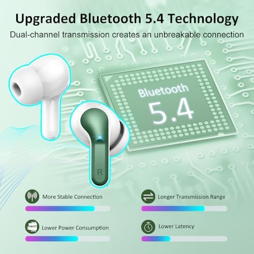 Unleash Your Sound with 2025 Bluetooth Wireless Earbuds – Cutting-Edge IP7 Waterproof Technology, 40-Hour Bass-Enhanced Playback, and Advanced ENC Noise Cancellation via 4 HD Mics – Quick USB-C Recharge for Effortless Compatibility with Android & i OS – Ideal for Active Lifestyles and Immersive Listening Experiences