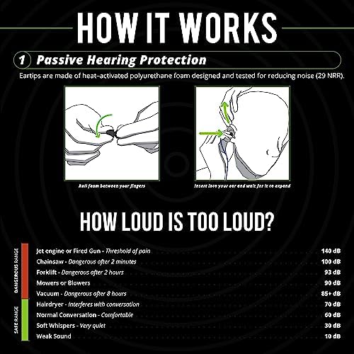 ISOtunes Wired Earplug Headphones: OSHA Compliant Noise Isolating Earbuds with 29 NRR for Ultimate Hearing Protection, IPX5 Waterproof Design for Durability, Enhanced Device Compatibility for Seamless Connectivity, Perfect for High-Noise Environments
