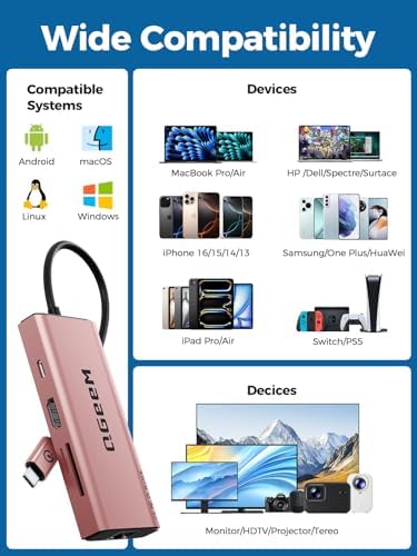 Unlock Seamless Connectivity with the QGee M 9-in-1 USB C Hub – The Ultimate Multi-Port Adapter for High-Speed Data Transfer, 4 K HDMI Output, and 100 W Power Delivery – Perfectly Compatible with Mac Book Pro, Air, i Pad, Dell, HP, Lenovo, and Chromebook – Compact, Stylish Blue Design for On-the-Go Professionals and Creatives