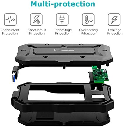 Ineo Rugged 2.5″ USB 3.0 Type A External HDD Enclosure – IP66 Waterproof & Shockproof Case for PS5, Xbox, Laptops, Mac Book, WD, Seagate, Toshiba, Samsung, Hitachi – Ultimate Data Protection & High-Speed Compatibility for On-the-Go Professionals and Gamers