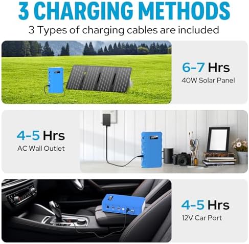 High-Capacity Sin Keu Power Bank 24000 m Ah with 110 V AC Outlet – Ultimate Portable Charger for Laptops, Smartphones, and Emergency Power Needs – Fast Charging Solution for i Phone 15 and More, Ideal for Outdoor Adventures and Home Office Use