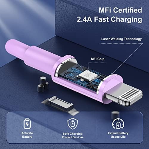 3 Pack 10 FT Apple MFi Certified Lightning to USB Charging Cables for i Phone 12/11/10/X/XR/8 – Fast, Durable, and Flexible Charging Solution for Enhanced Device Usability and Performance