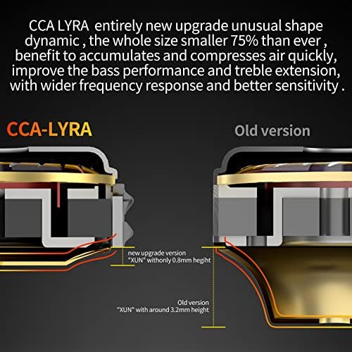 Transform Your Sound Journey with FEDAI CCA Lyra Hi-Fi In-Ear Headphones – 10 mm Dynamic Driver for Rich Bass & Crystal Clarity, Striking Diamond-Like Faceplate for Enhanced Durability, Versatile Detachable Silver-Plated 0.75 mm 2-Pin Cable with Integrated Microphone for Effortless Call Management – Ideal for Audiophiles & Everyday Listeners