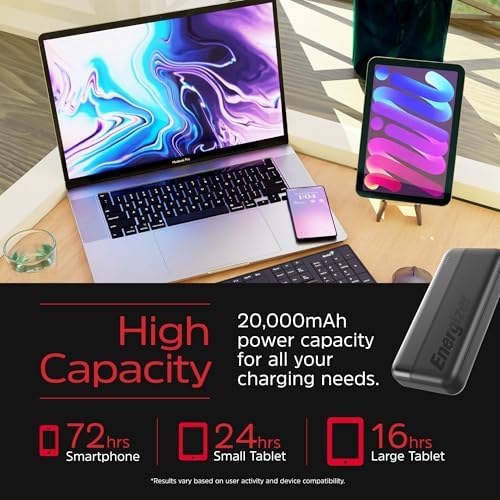 Energizer 20000 m Ah Portable Power Bank – Ultra-Fast USB-C Charger for i Phone 16/15/14/13/12, Samsung Galaxy S22/S21, Google Pixel & i Pad – Compact Multi-Device Travel Battery Pack with LED Indicator for Ultimate Convenience