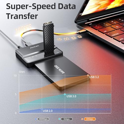 Alxum 2 in 1 M.2 NVME & SATA SSD Enclosure – Ultra-Fast 10 Gbps USB 3.2 Tool-Free Portable Case for 2230/2242/2260/2280 M.2 & 2.5″/3.5″ SATA Drives – Perfect for On-the-Go Data Transfer and Backup Solutions