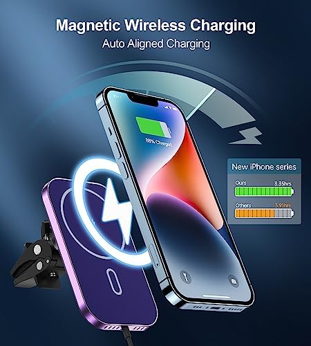 Mag Safe Car Mount Charger for i Phone – 360° Rotating Magnetic Wireless Vehicle Charger with Fast Charging Capability, Perfectly Compatible with i Phone 16/15/14/13/12 Series, Effortless Air Vent Installation for Ultimate Convenience