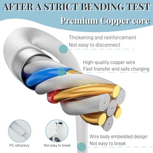 Premium 6.6 ft USB-C Charging Cable for Simple Human 8″ Round Sensor Makeup Mirrors – Fast Charging, Enhanced Compatibility for Models ST3052, ST3053, ST3054, ST3055, ST3034 – Durable Power Solution for Flawless Makeup Application Anytime