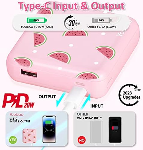 Yoobao 10,000 m Ah Cute Cake Portable Charger – PD 20 W USB-C Power Bank for Fast Charging i Phone 14/13, i Pad, Android & Samsung – Stylish Mini Battery Pack for Girls & Kids Travel – Ultimate Compatibility & Performance
