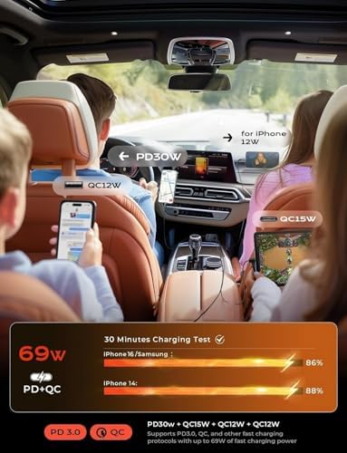 LISEN 69 W Retractable Car Charger for i Phone 16 – Fast USB-C Charging Adapter for Trucks and Cars, Tangle-Free Design, Essential Travel Accessory for Rapid Power Boost, Compatible with i Phone 16, 15, 14, 13, 12 Pro Max, Durable and Efficient