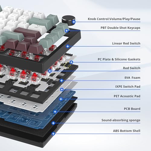 Transform Your Gaming Setup with the 75% Monster B Wired Mechanical Keyboard – 82 Keys, Gasket Mount Design, Hot-Swappable White Switches, RGB Lighting, Programmable Features for Mac/Windows – Unmatched Speed and Comfort for Gamers and Professionals