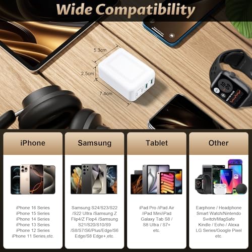 Ultra-Fast Charging 2-Pack: Foldable 40 W USB-C Wall Adapter with 4 Ports – Sleek Christmas Red Multi-Port Charger for i Phone 16, Samsung, Pixel & Tablets – Compact Power Solution for Home and Travel