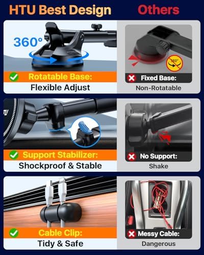 HTU for MagSafe Car Phone Mount Magnetic Phone Holder for Windshield Vent Dashboard Magnetic Suction Phone Mount for iPhone 16/15/14/13/12 & Android (Black) – Enhanced Compatibility and Speed