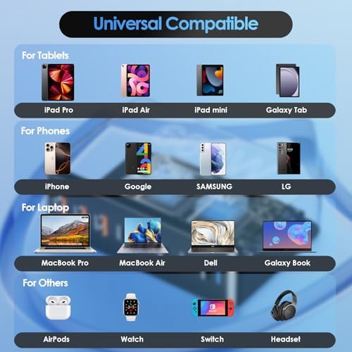 Ultra-Fast 500 W Ga N III 8-Port USB C Charging Hub – Multi-Device Fast Charger Station for Mac Book, i Phone, i Pad, Dell & More – Optimized for Speed and Versatility in Home & Office Charging Solutions