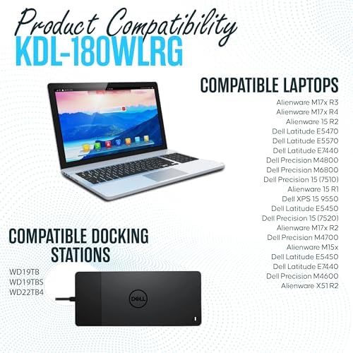 High-Performance 45 W USB-C Dell Laptop Charger – UL Certified Fast Charging Adapter for XPS, Latitude, and Inspiron Models – Exceptional 5 V/20 V 2.25 A Power Delivery with Global Voltage Support – Reliable and Versatile Power Solution for On-the-Go Professionals