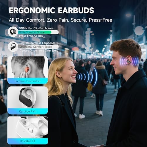 Advanced Bluetooth 5.3 Open Ear Bone Conduction Earbuds – Ultra-Lightweight Sport Headphones with 36-Hour Playtime, IPX7 Waterproof Rating, and Secure Clip-On Design for Optimal Comfort and Awareness During Workouts – Effortless Wireless Connectivity and Exceptional Sound Quality for Active Individuals