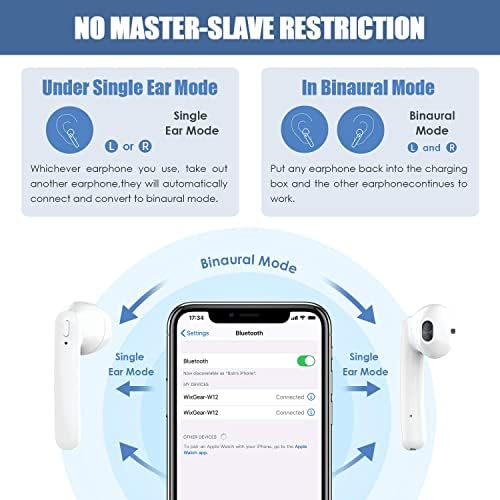 Wix Gear Bluetooth 5.0 Wireless Earbuds – Premium HD Stereo Sound with 30 Hours Playtime, IPX5 Waterproof Design, Built-in Microphone for Seamless Connectivity – Ideal for Work, Travel, and Gym Enthusiasts