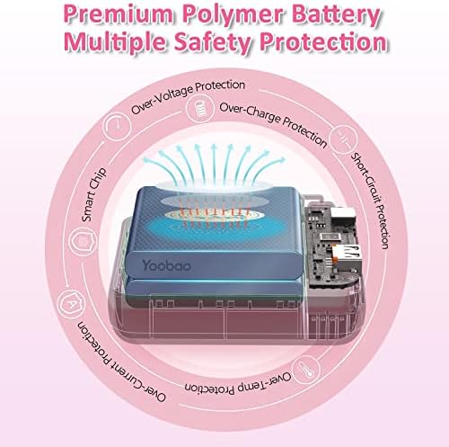 Yoobao 10,000 m Ah Cute Cake Portable Charger – PD 20 W USB-C Power Bank for Fast Charging i Phone 14/13, i Pad, Android & Samsung – Stylish Mini Battery Pack for Girls & Kids Travel – Ultimate Compatibility & Performance