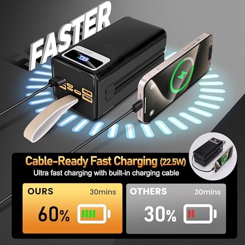 High-Capacity 50000 m Ah Power Bank with 22.5 W Fast Charging, Built-in Cables, LED Display, and Emergency Flashlight – Ideal Portable Charger for Camping and Outdoor Adventures, Universal Compatibility for Smartphones and Tablets