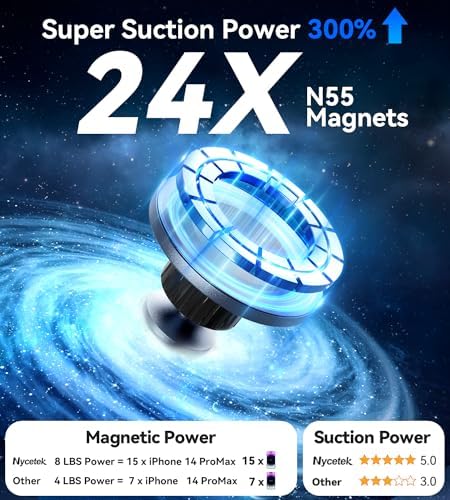 Nycetek Premium Foldable Magnetic Phone Mount for Tesla Models Y, 3, S, and X – Ultimate Dashboard Solution for i Phone & Samsung – Unmatched Stability, Effortless Installation, and Space-Saving Design for Enhanced Driving Safety and Convenience