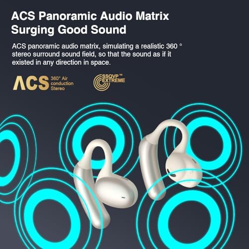 Experience Unmatched Audio Freedom with Butyoef Open Ear Bluetooth Earbuds – 90 Hours of Playtime, Advanced Noise Cancellation, and Air Conduction Comfort for All-Day Wear – Waterproof IPX7 for Ultimate Protection – Ideal Wireless Solution for Meetings, Driving, and Travel with Superior Device Compatibility